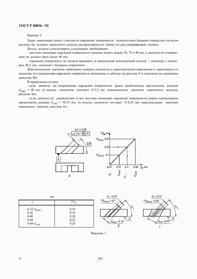 ГОСТ Р 50056-92, страница 12