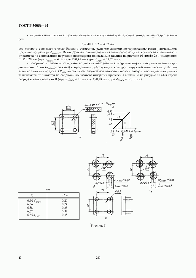 ГОСТ Р 50056-92, страница 14