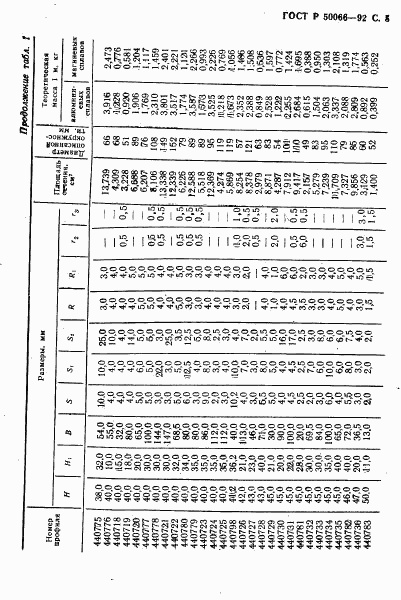 ГОСТ Р 50066-92, страница 6