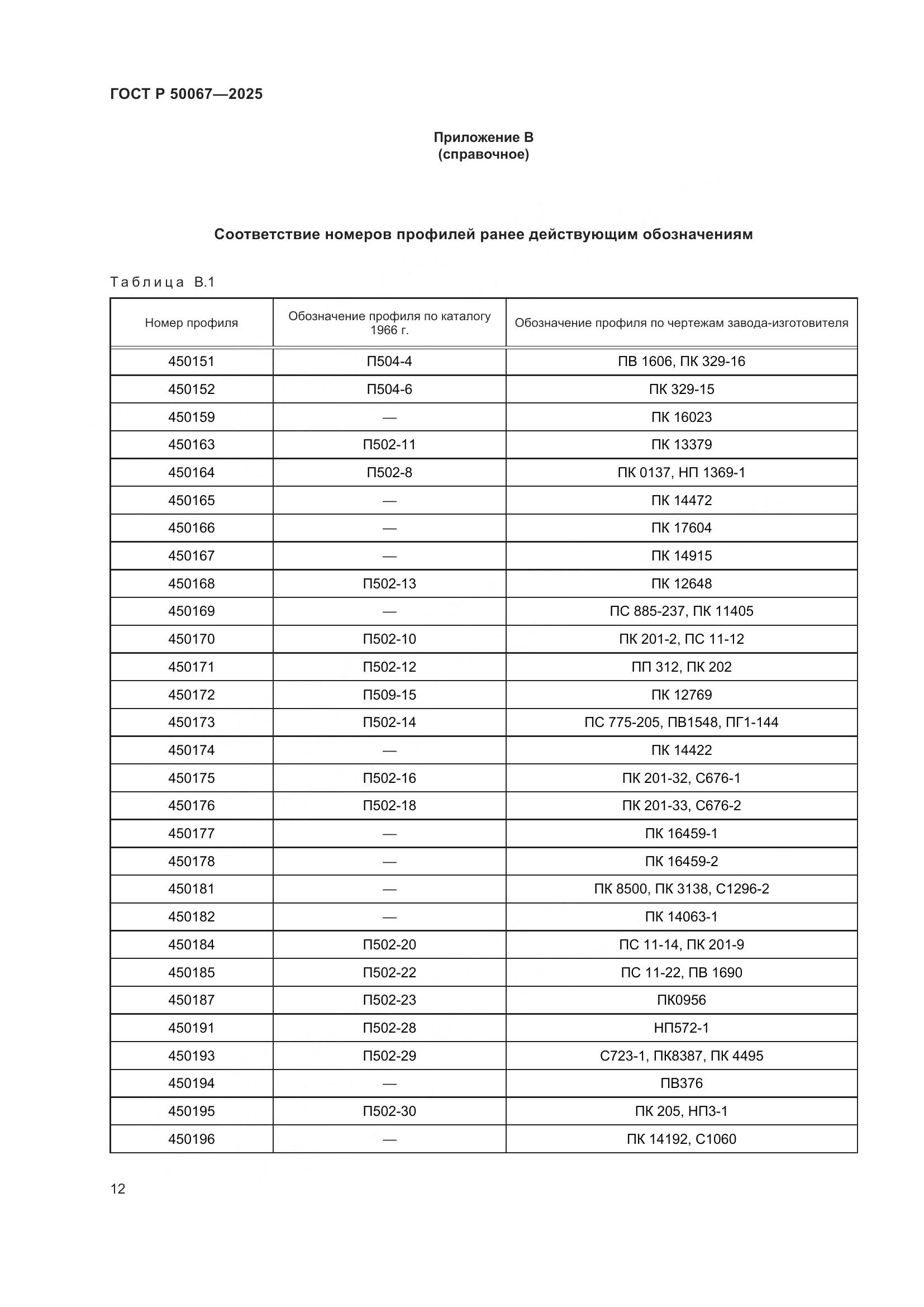ГОСТ Р 50067-2025, страница 14