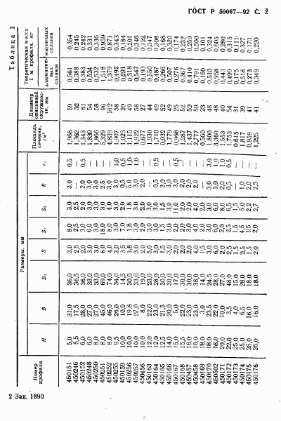 ГОСТ Р 50067-92, страница 3