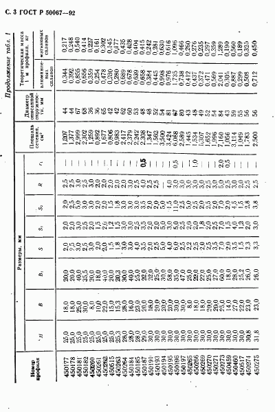 ГОСТ Р 50067-92, страница 4