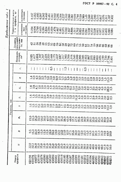 ГОСТ Р 50067-92, страница 5