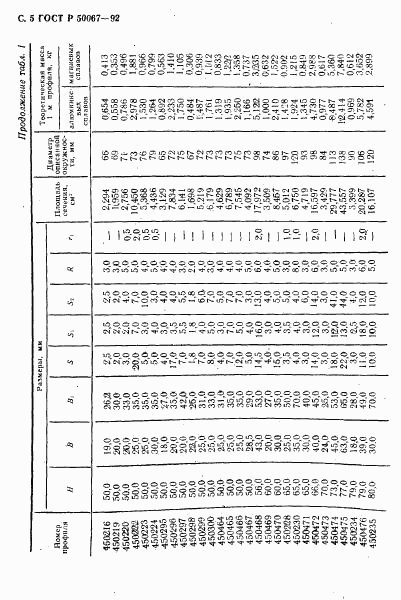 ГОСТ Р 50067-92, страница 6