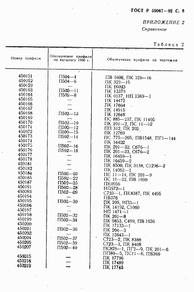 ГОСТ Р 50067-92, страница 9