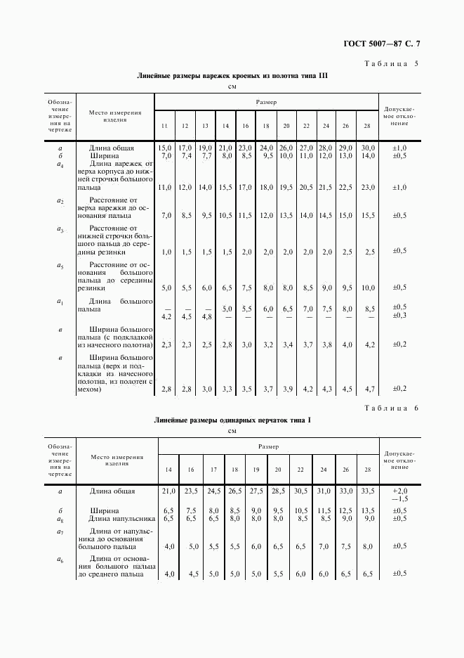 ГОСТ 5007-87, страница 8