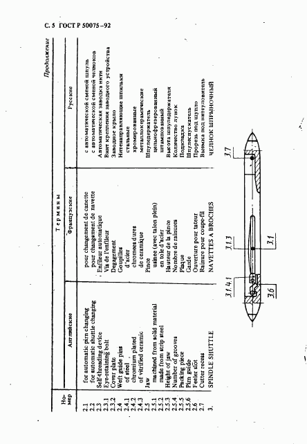 ГОСТ Р 50075-92, страница 6