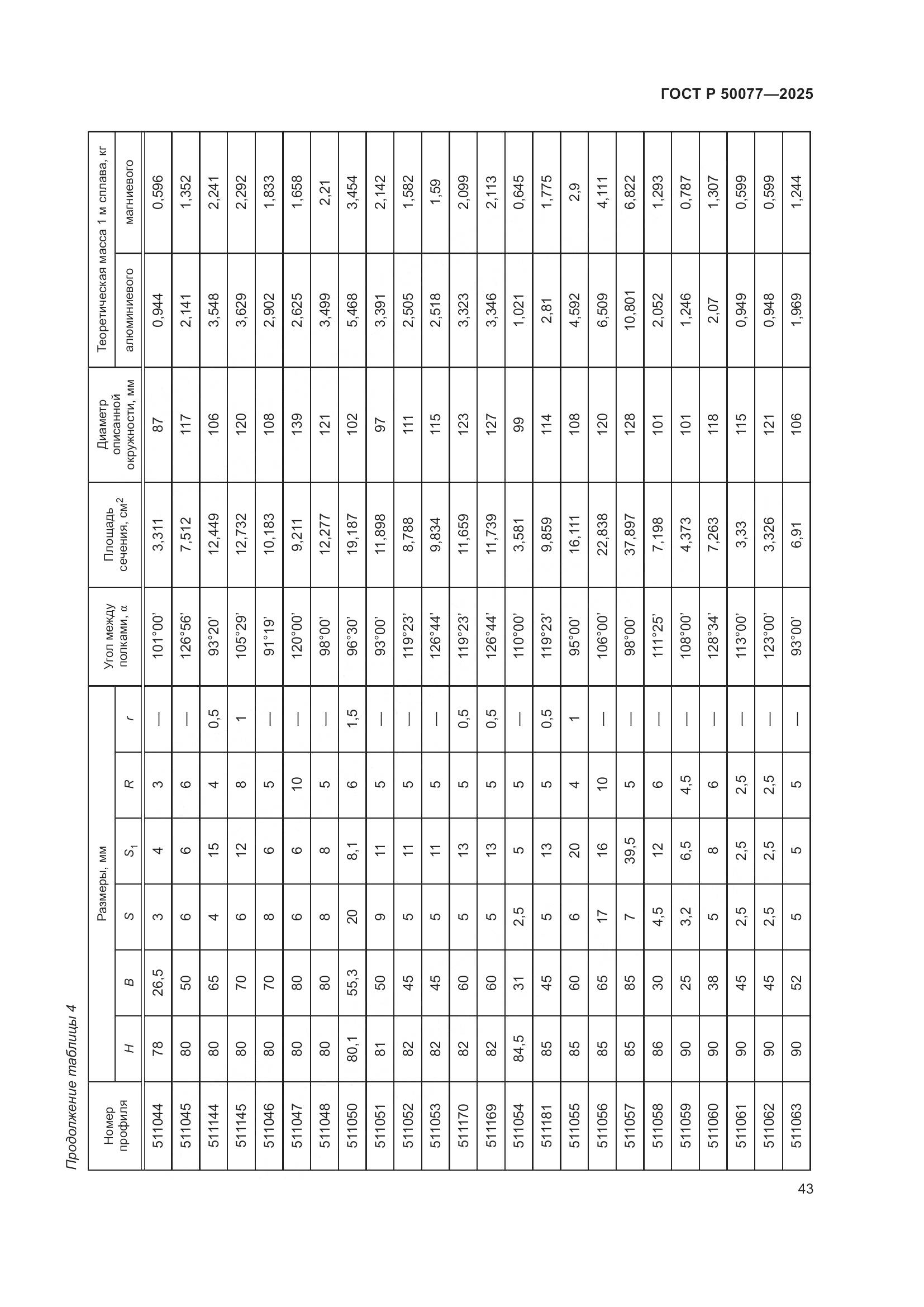 ГОСТ Р 50077-2025, страница 45
