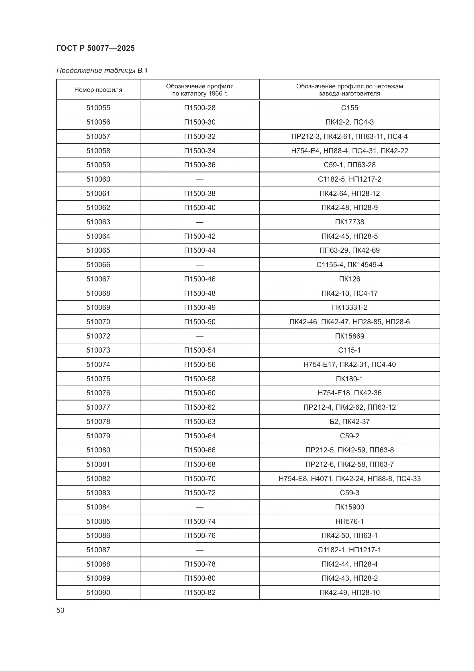 ГОСТ Р 50077-2025, страница 52