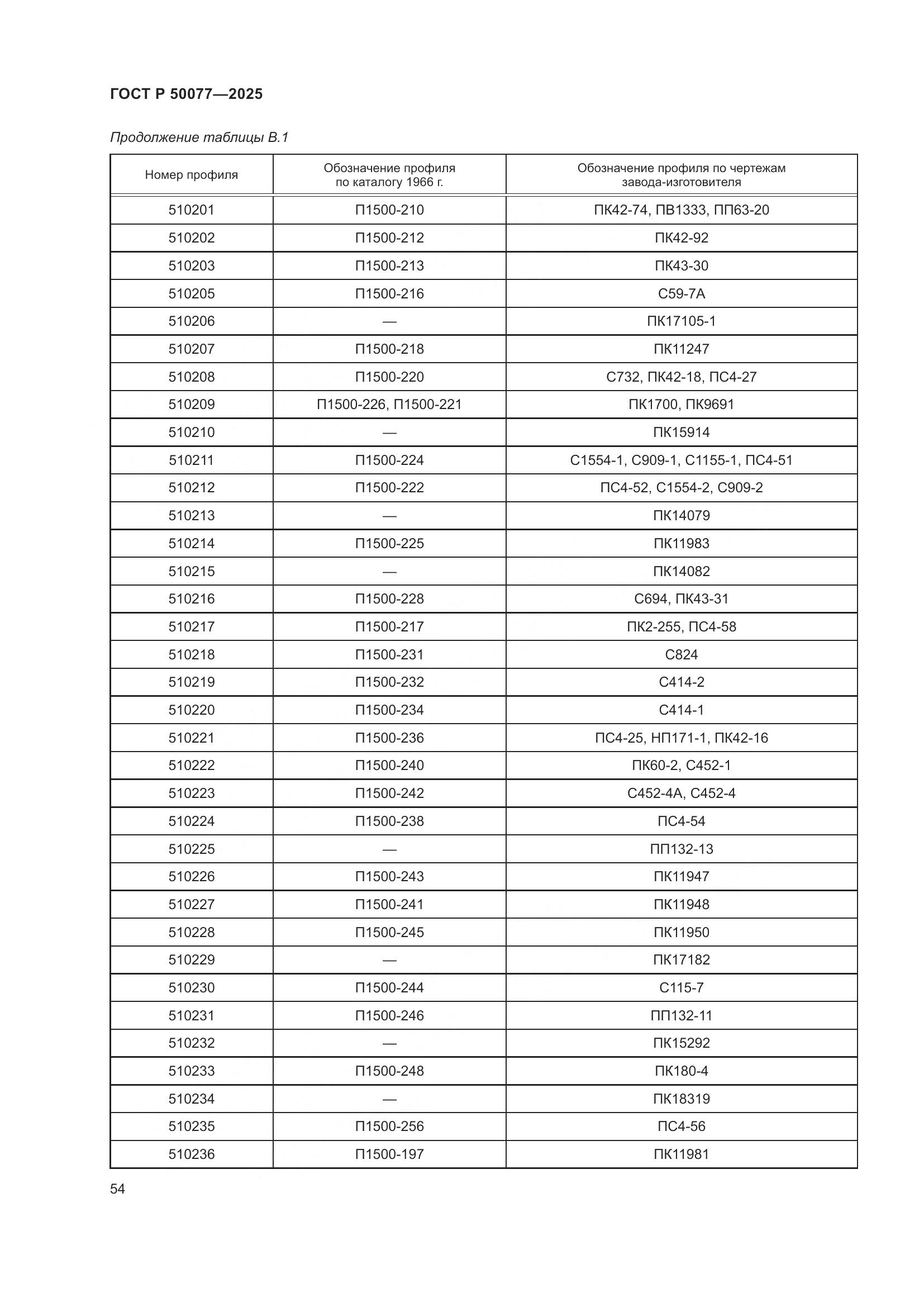 ГОСТ Р 50077-2025, страница 56