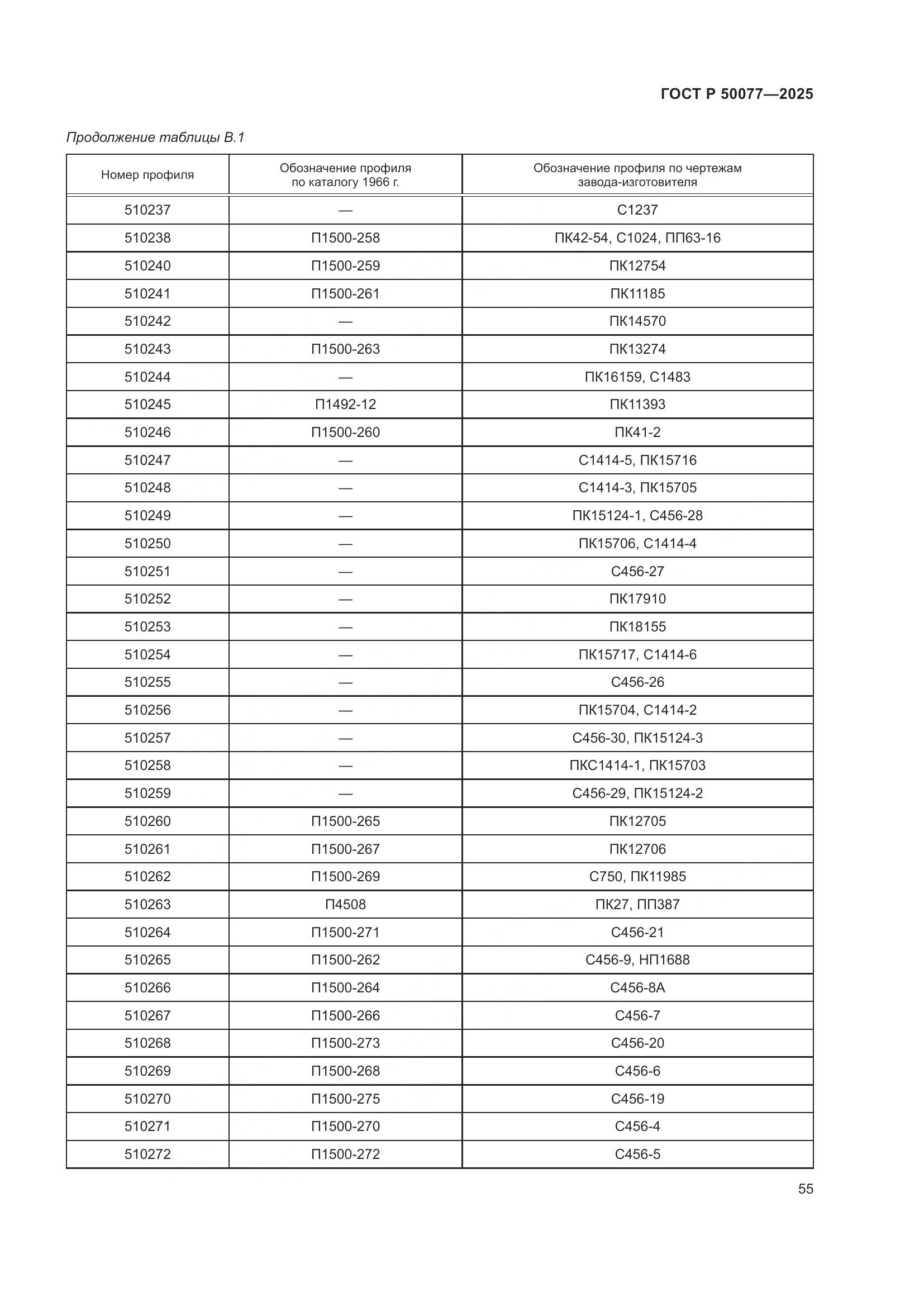 ГОСТ Р 50077-2025, страница 57