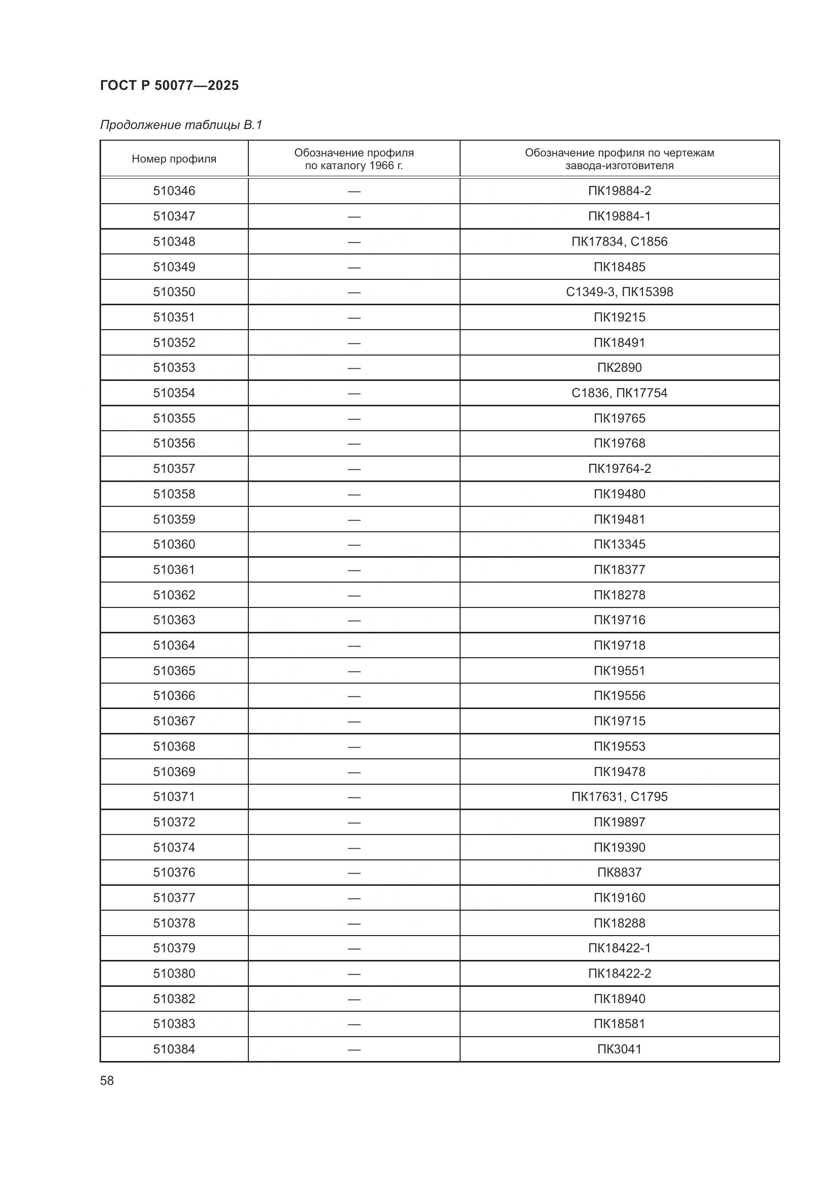 ГОСТ Р 50077-2025, страница 60