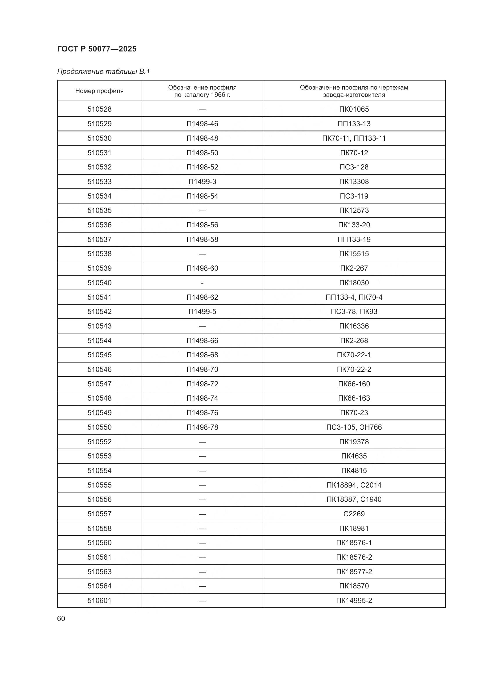 ГОСТ Р 50077-2025, страница 62