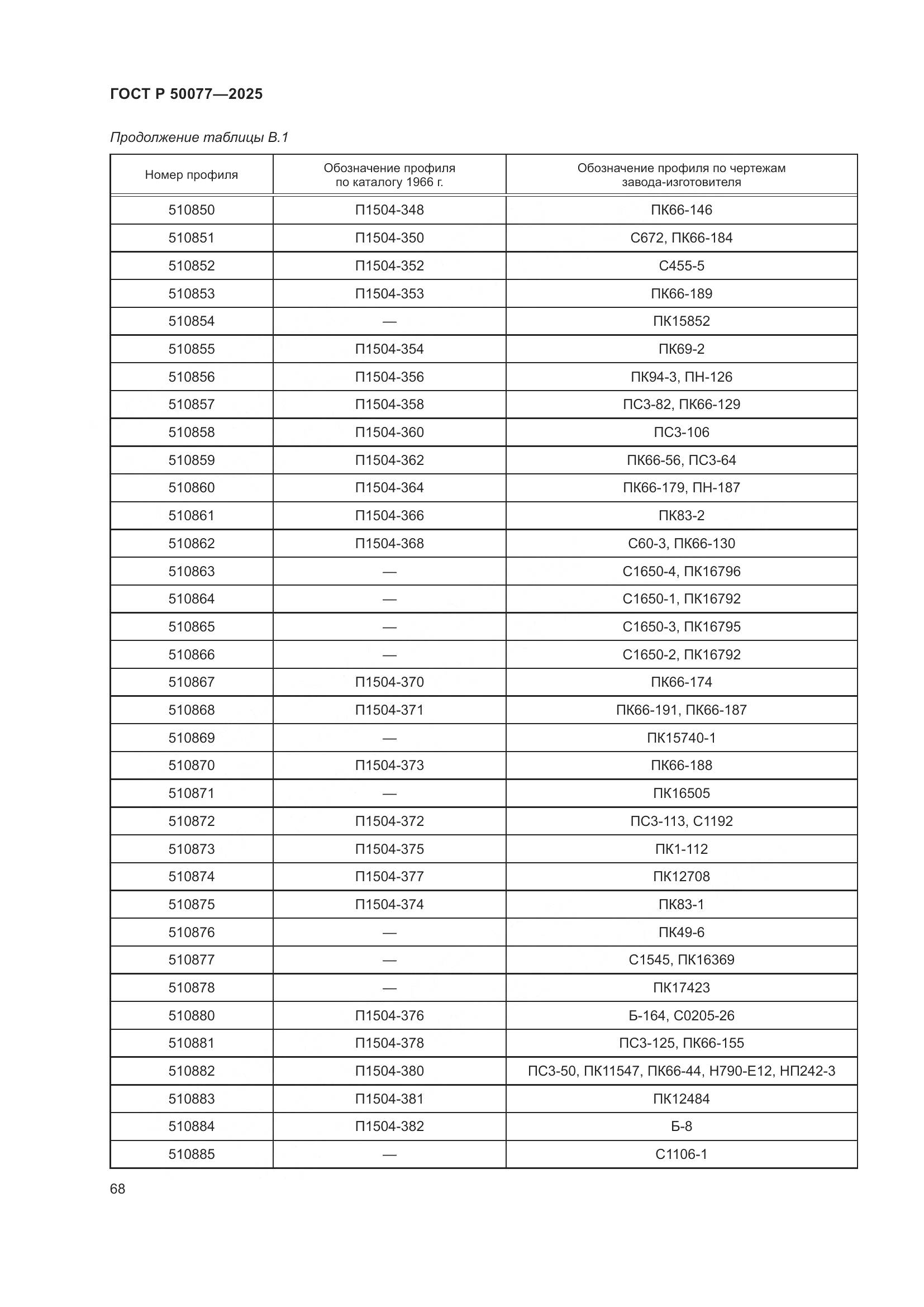 ГОСТ Р 50077-2025, страница 70