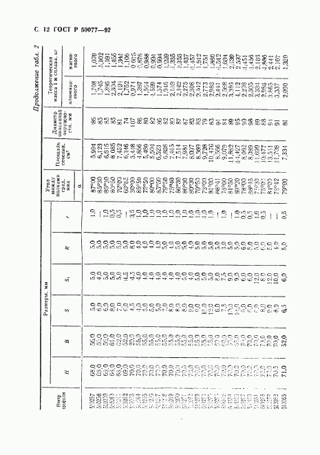 ГОСТ Р 50077-92, страница 13