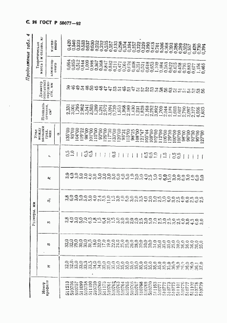 ГОСТ Р 50077-92, страница 27