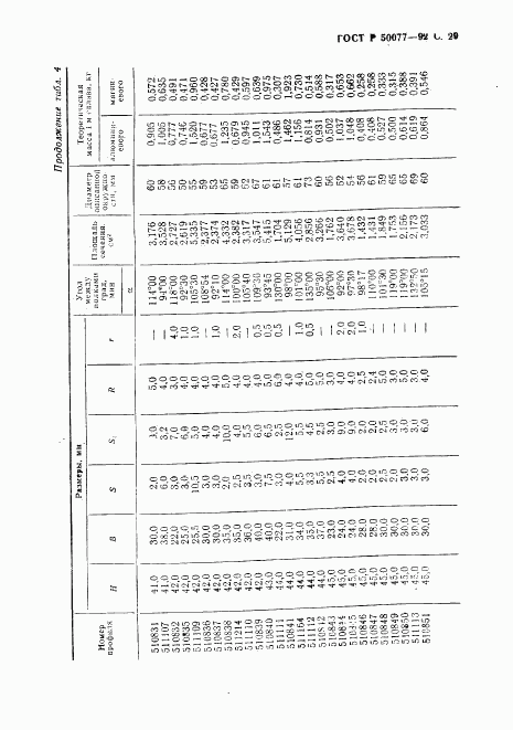 ГОСТ Р 50077-92, страница 30