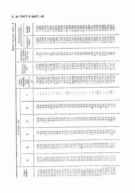 ГОСТ Р 50077-92, страница 35