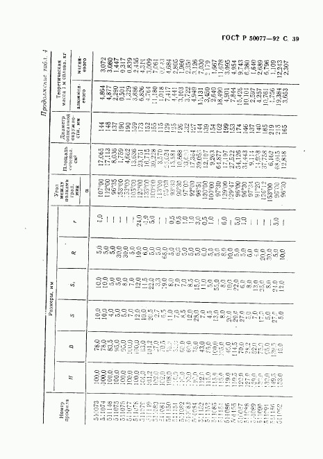 ГОСТ Р 50077-92, страница 40