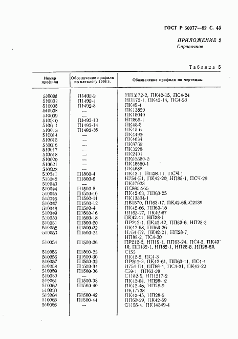 ГОСТ Р 50077-92, страница 44