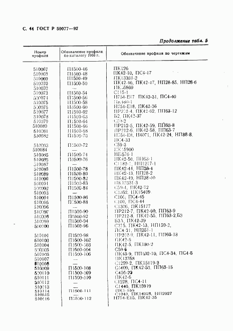 ГОСТ Р 50077-92, страница 45