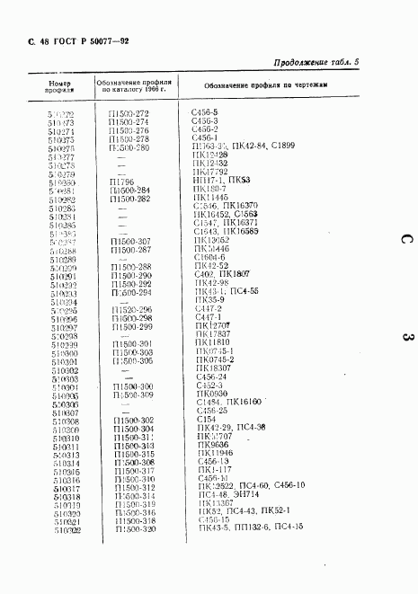 ГОСТ Р 50077-92, страница 49