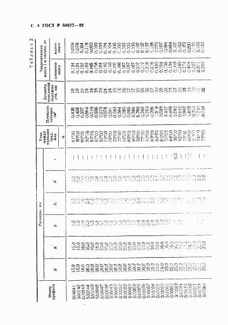 ГОСТ Р 50077-92, страница 5