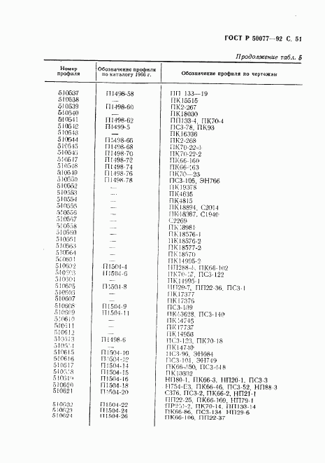 ГОСТ Р 50077-92, страница 52