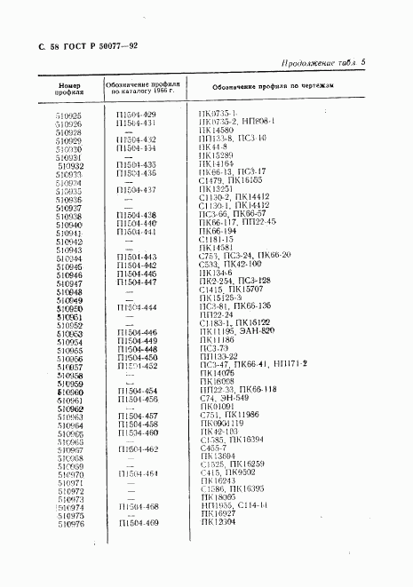 ГОСТ Р 50077-92, страница 59