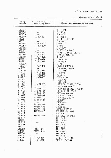 ГОСТ Р 50077-92, страница 60