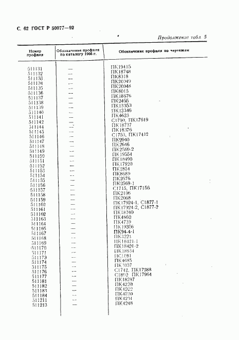 ГОСТ Р 50077-92, страница 63