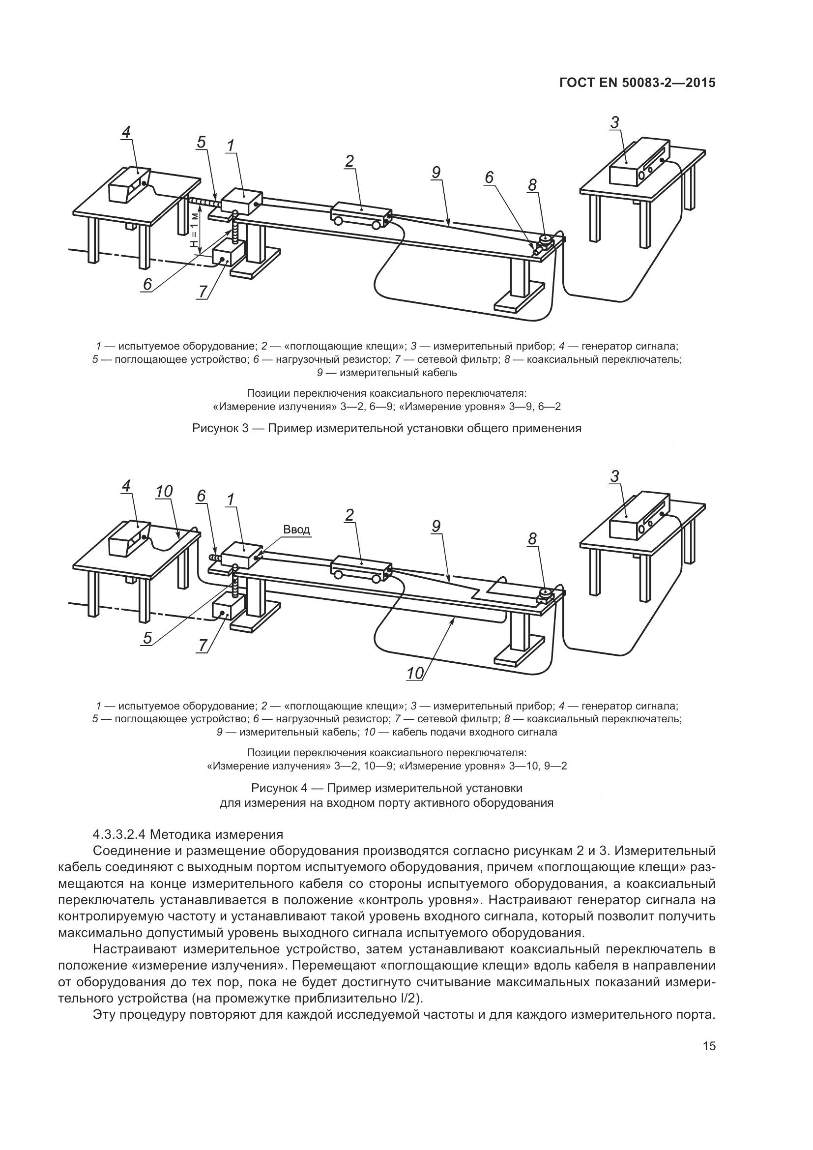ГОСТ EN 50083-2-2015, страница 21
