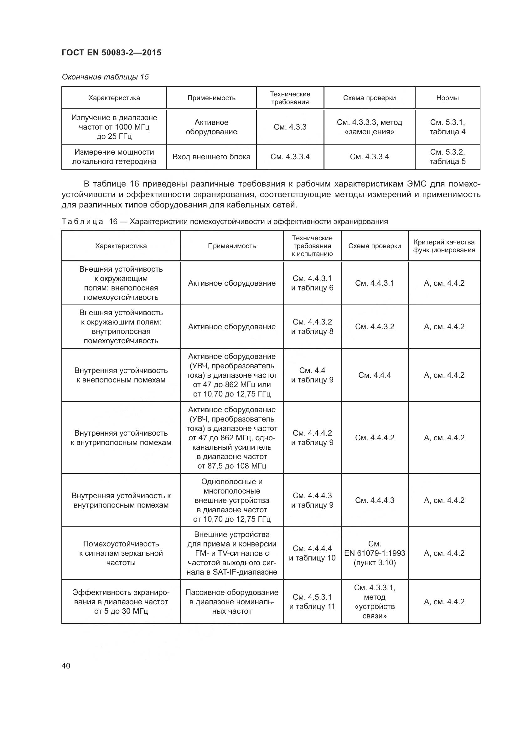 ГОСТ EN 50083-2-2015, страница 46