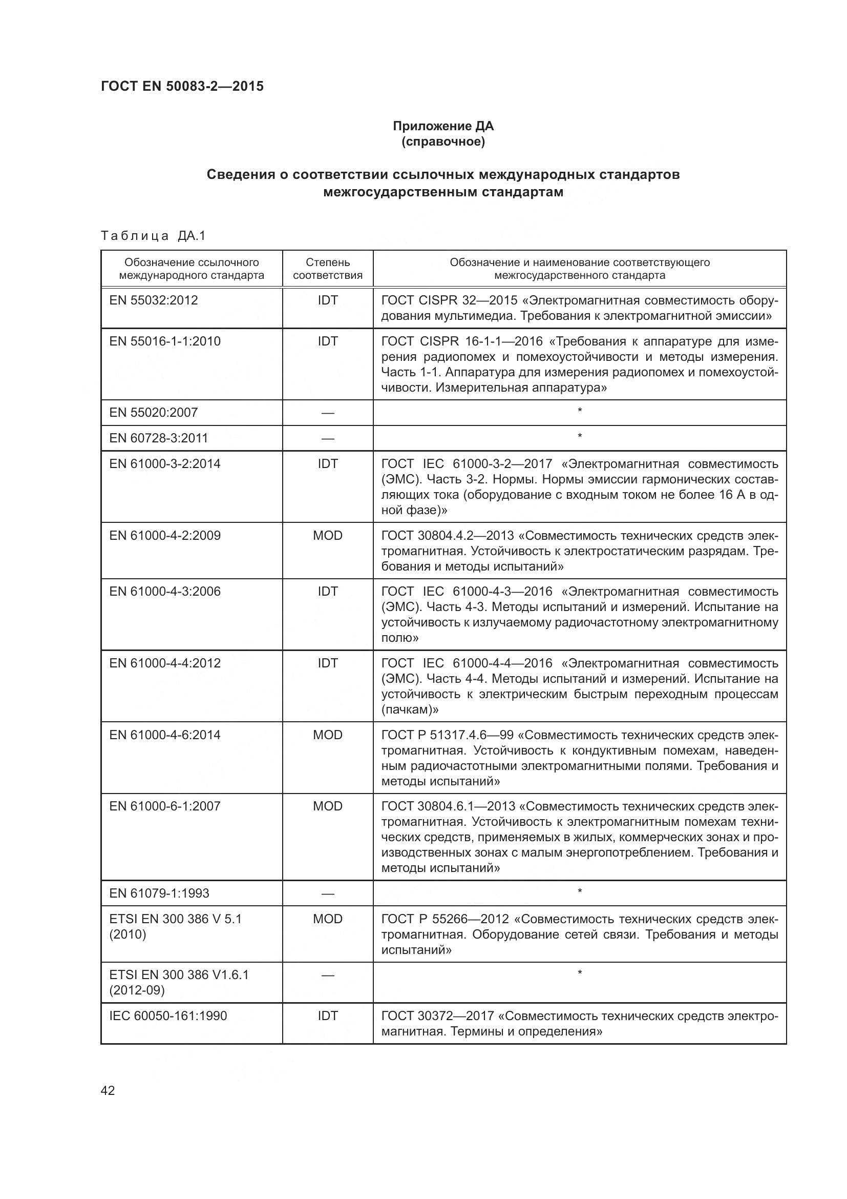 ГОСТ EN 50083-2-2015, страница 48