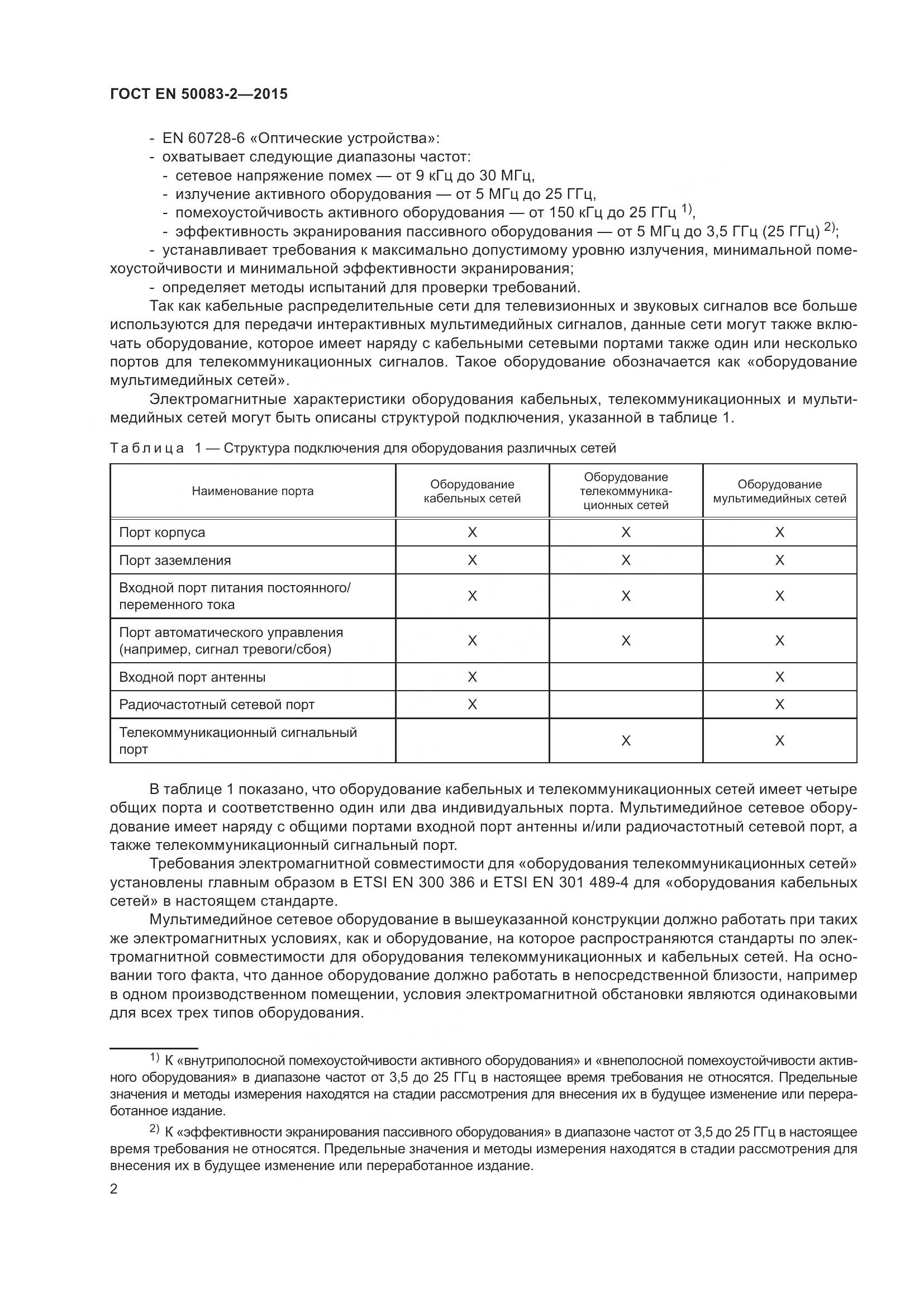 ГОСТ EN 50083-2-2015, страница 8