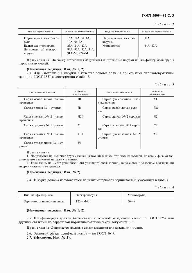 ГОСТ 5009-82, страница 4