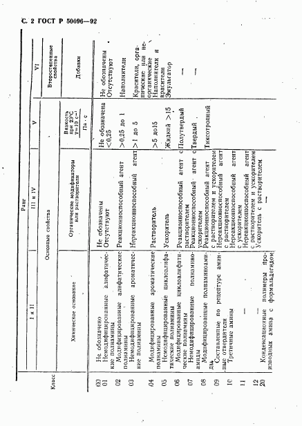 ГОСТ Р 50096-92, страница 3