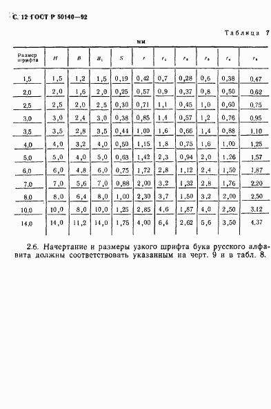 ГОСТ Р 50140-92, страница 14