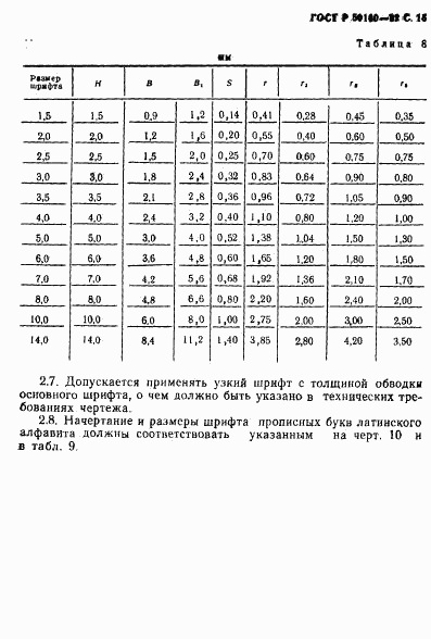 ГОСТ Р 50140-92, страница 17