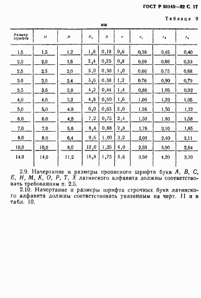 ГОСТ Р 50140-92, страница 19