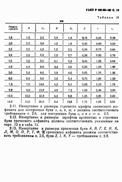 ГОСТ Р 50140-92, страница 21