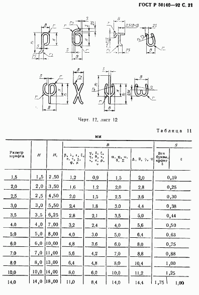 ГОСТ Р 50140-92, страница 23