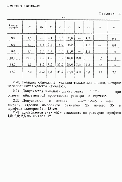 ГОСТ Р 50140-92, страница 28