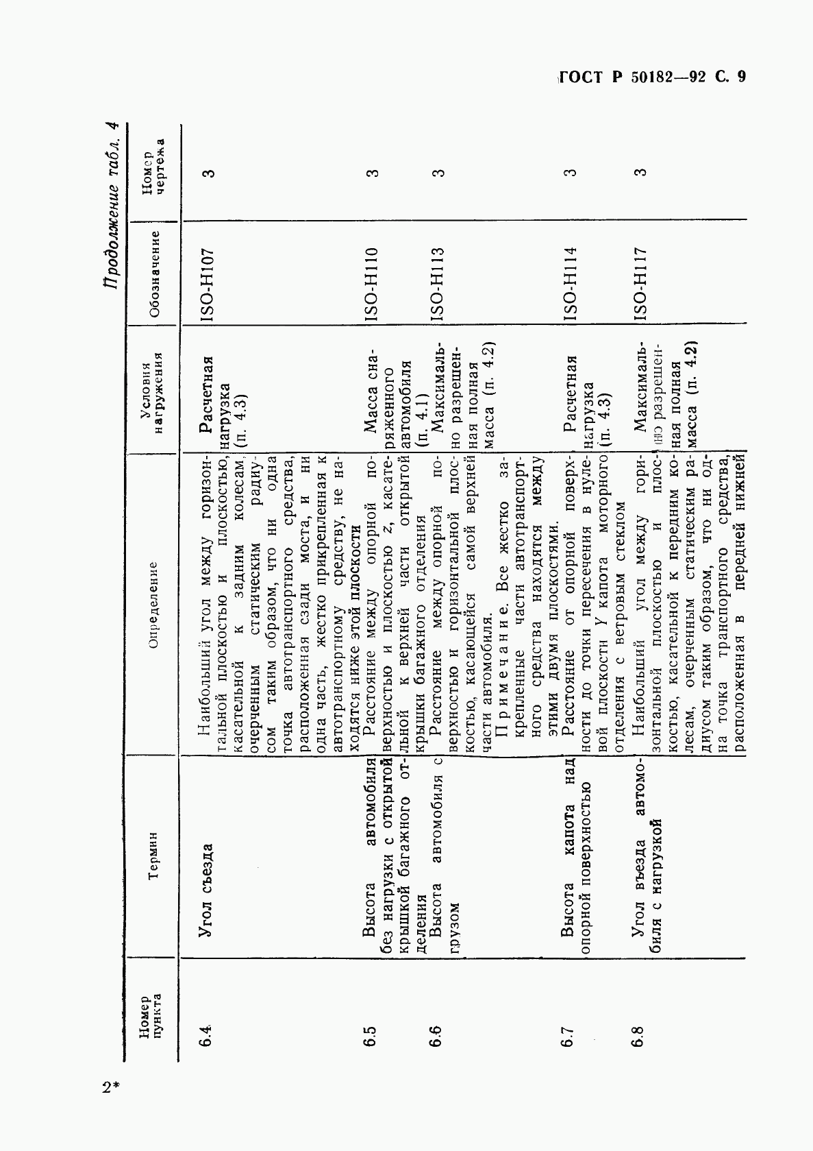 ГОСТ Р 50182-92, страница 10