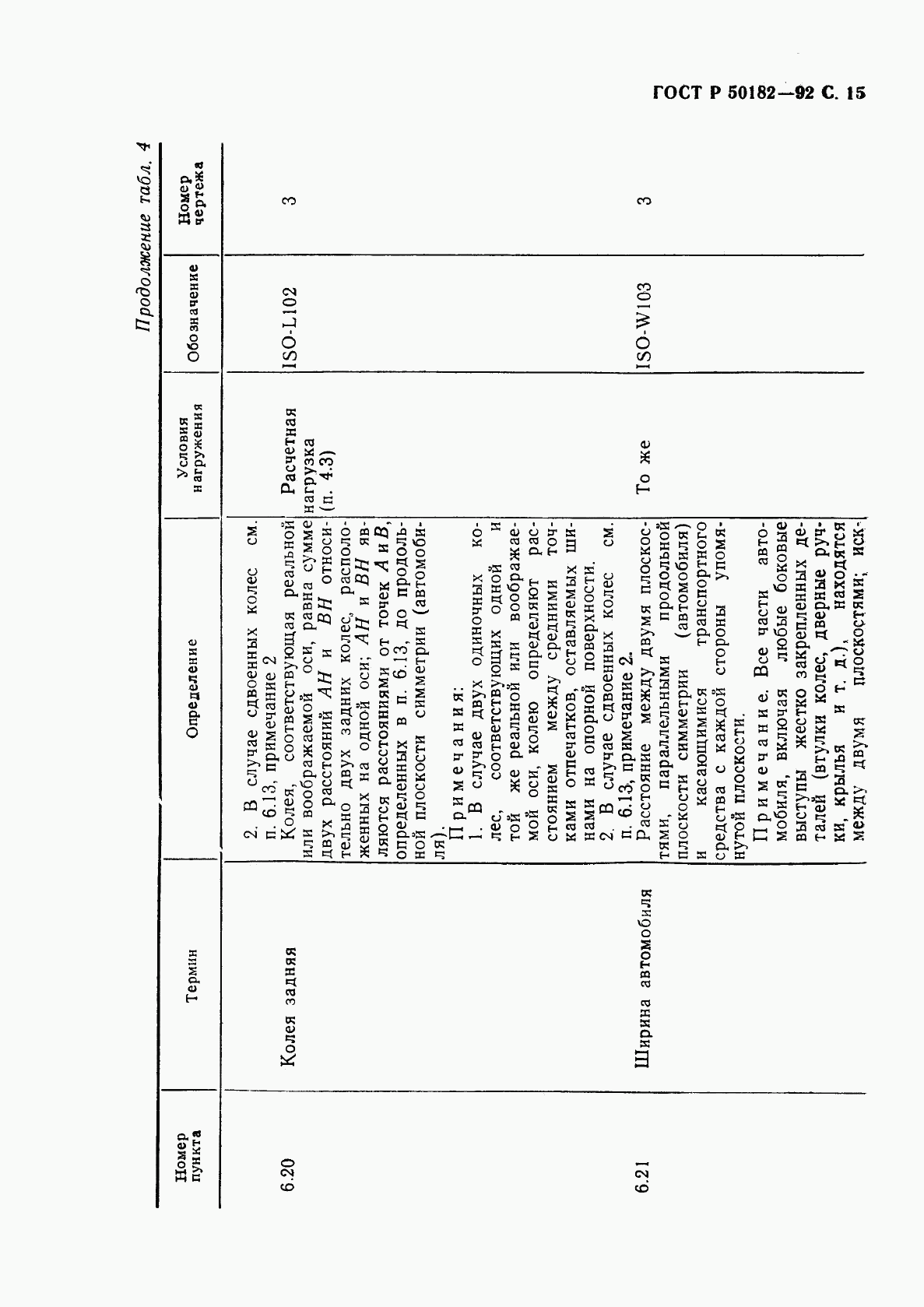 ГОСТ Р 50182-92, страница 16