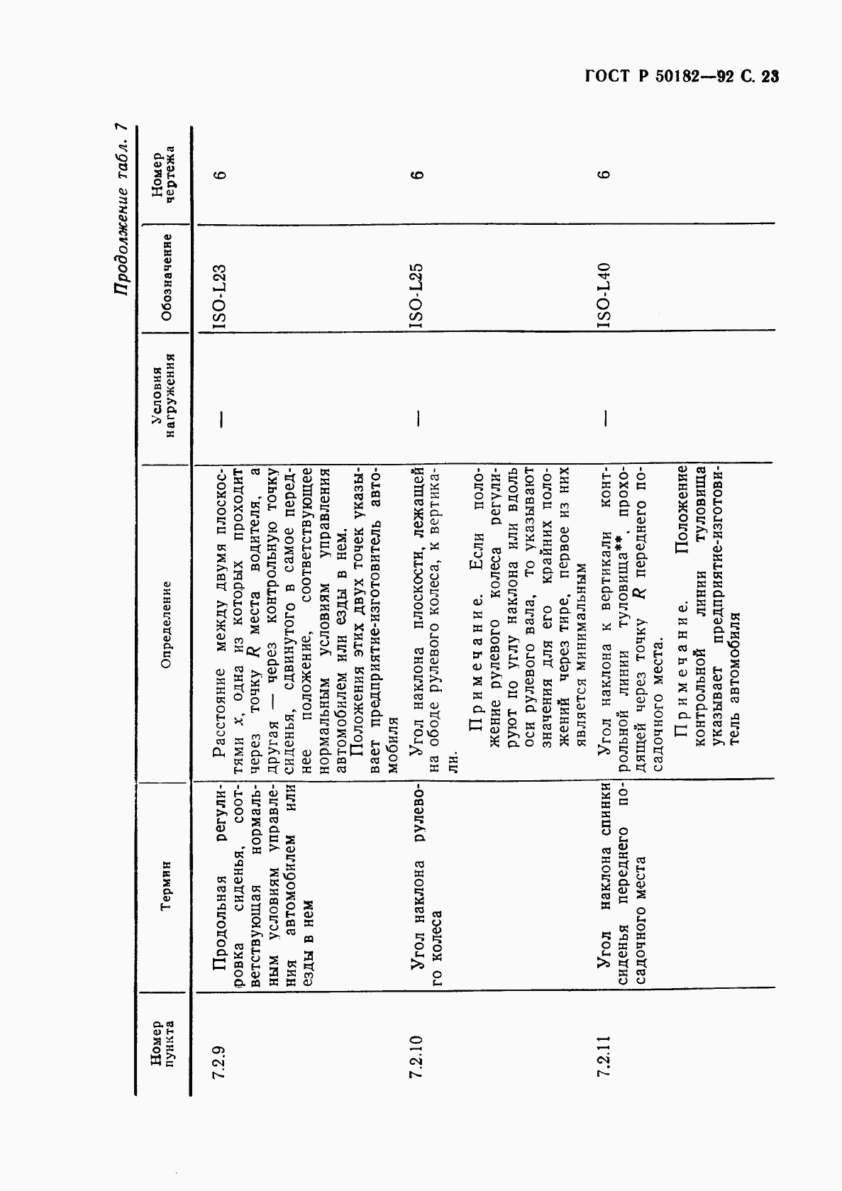 ГОСТ Р 50182-92, страница 24