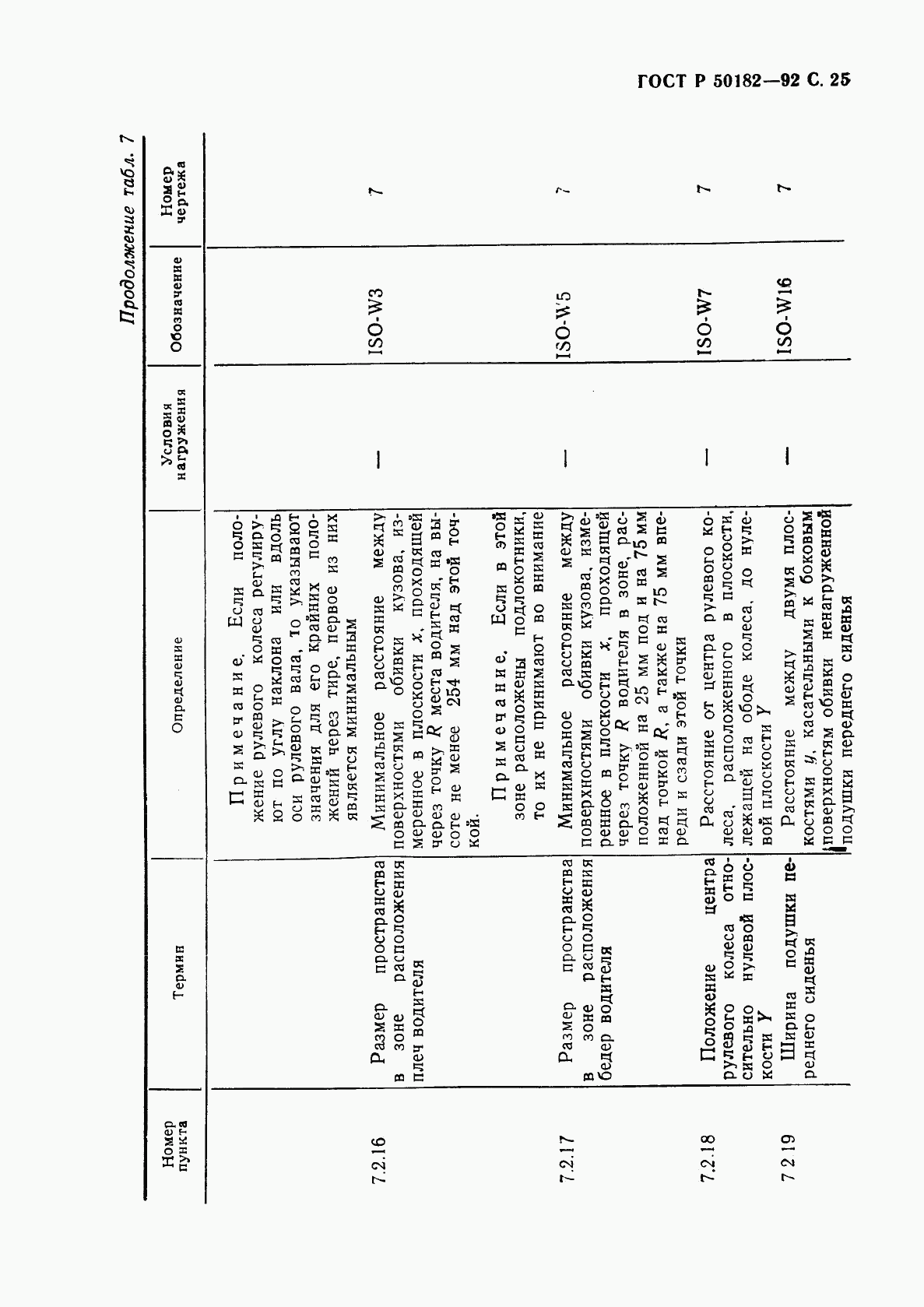 ГОСТ Р 50182-92, страница 26