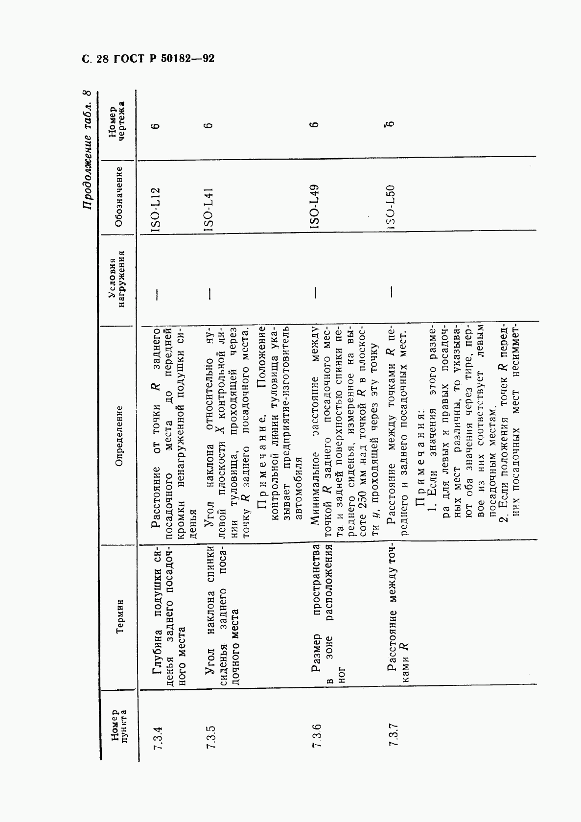 ГОСТ Р 50182-92, страница 29