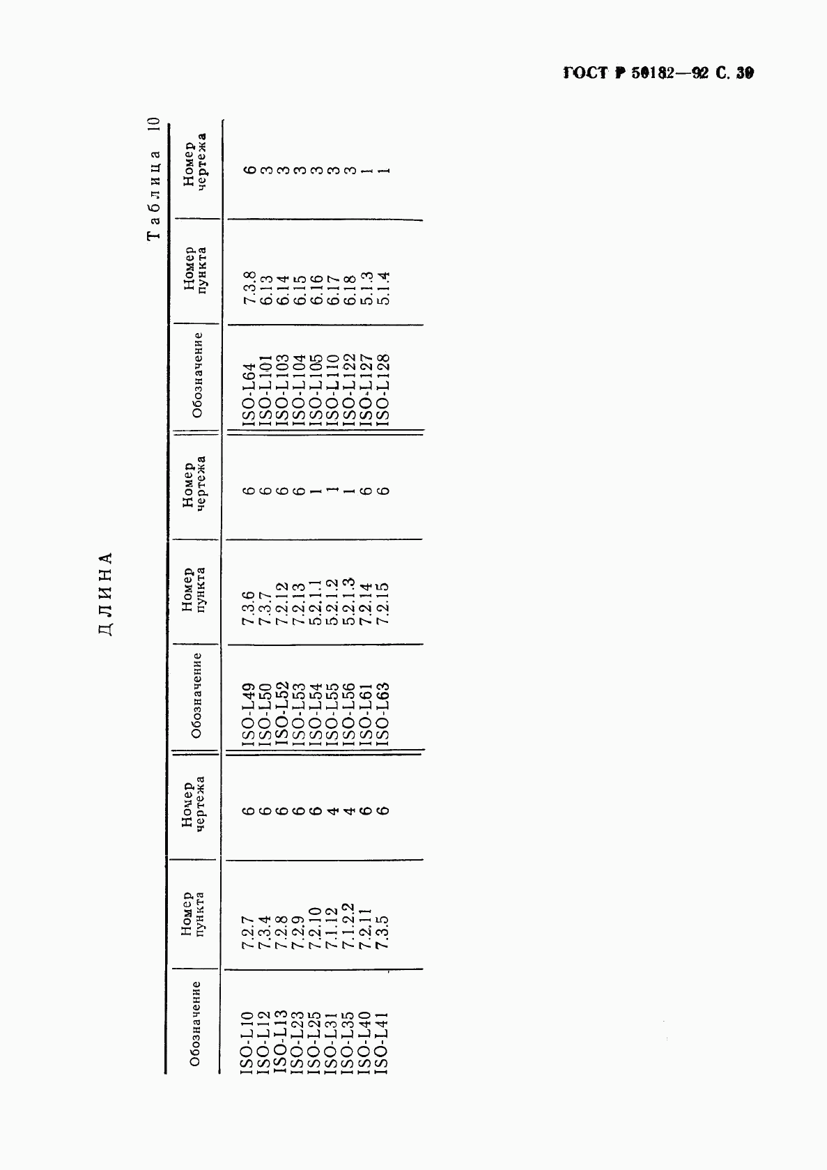 ГОСТ Р 50182-92, страница 40