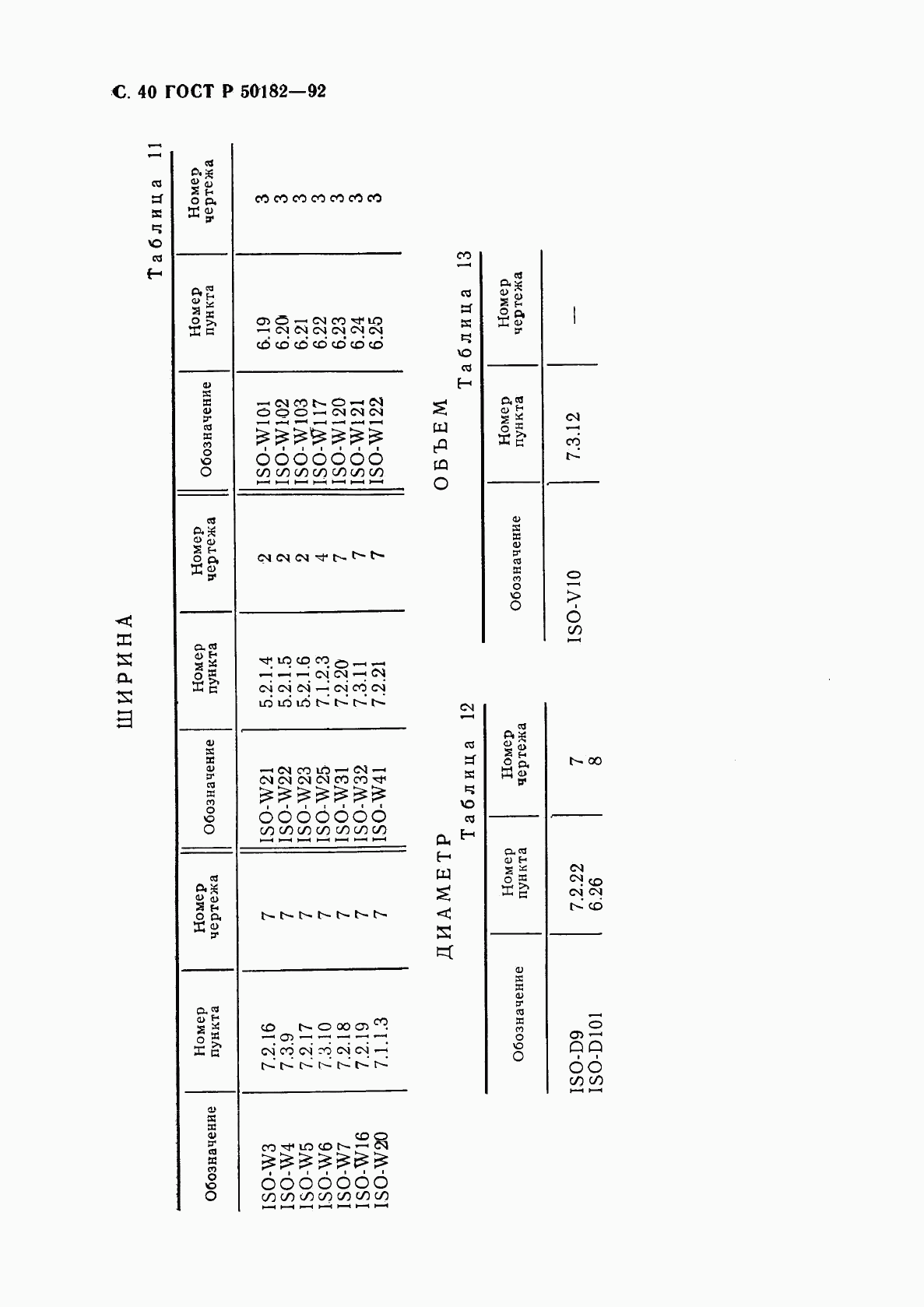 ГОСТ Р 50182-92, страница 41